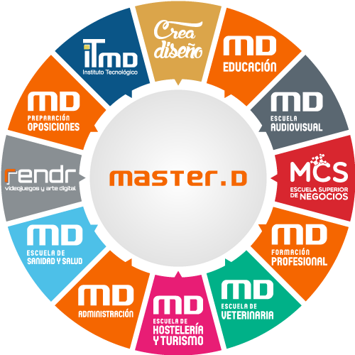 Escuelas Profesionales MasterD